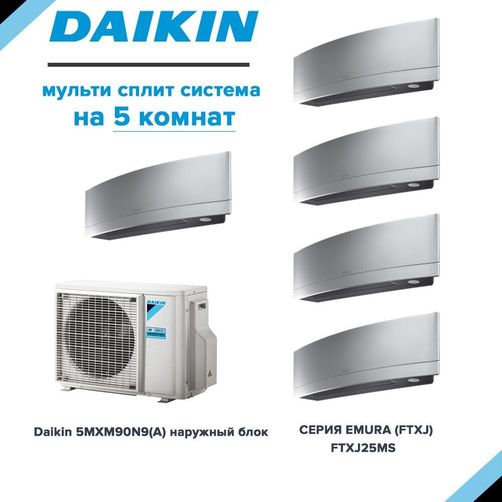 Daikin FTXJ25MS*5 / 5MXM90N9(A) мульти сплит система на 5 комнат